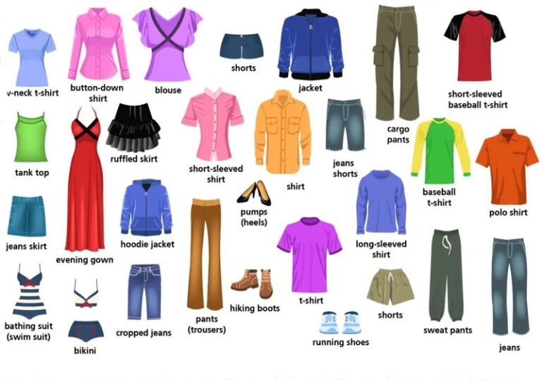 Các thuật ngữ quần áo tiếng Anh thuộc các items Tops